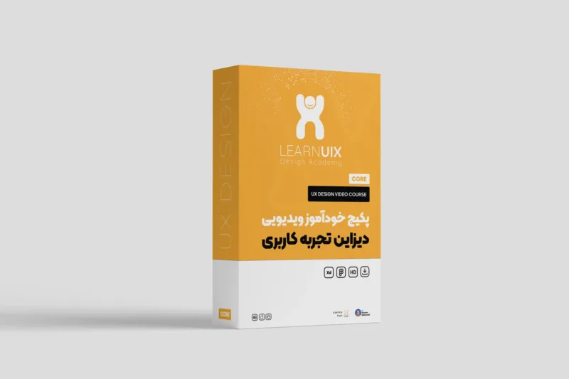 UX-Design-Core-Package پکیج ویدیویی خودآموز دیزاین تجربه کاربر - Learnuix.com