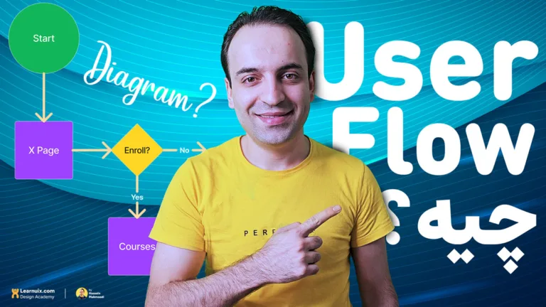 یوزرفلو چیست و چطور آن را بسازیم؟ مراحل طراحی User Flow در UX