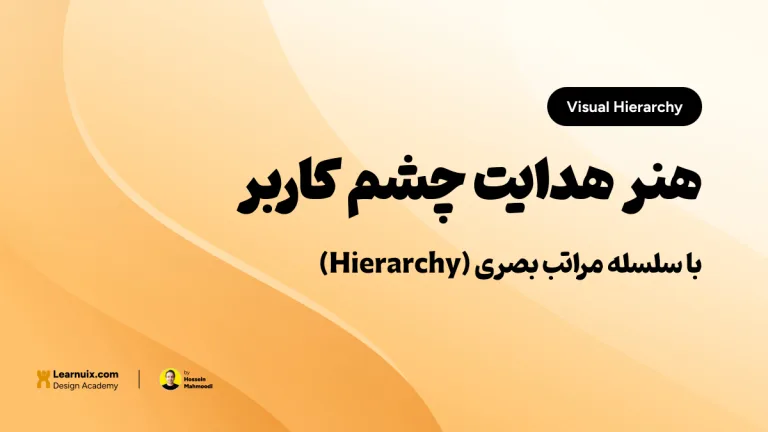 تصویر شاخص مقاله سلسله مراتب بصری در UI با تیتر "هنر هدایت چشم کاربر" روی پسزمینه نارنجی و زرد.