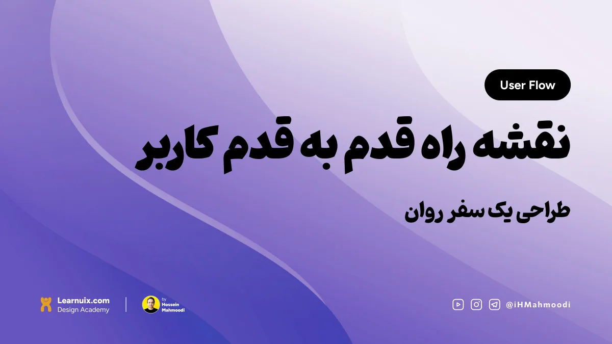 تصویر شاخص مقاله یوزر فلو (User Flow) با تیتر "نقشه راه قدم به قدم کاربر" روی پسزمینه آبی.